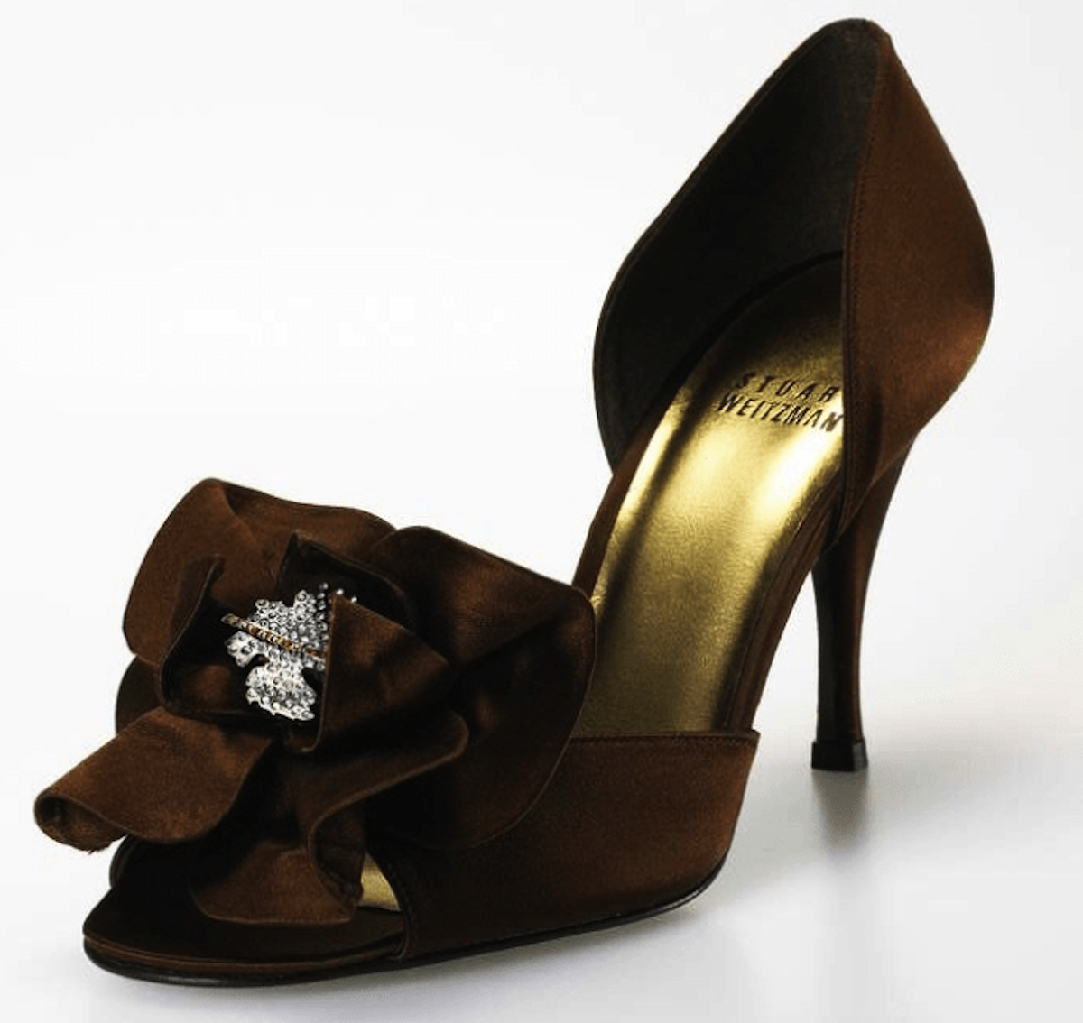 Chaussures les plus Cheres du Monde en 2020 LesPlusChers.fr
